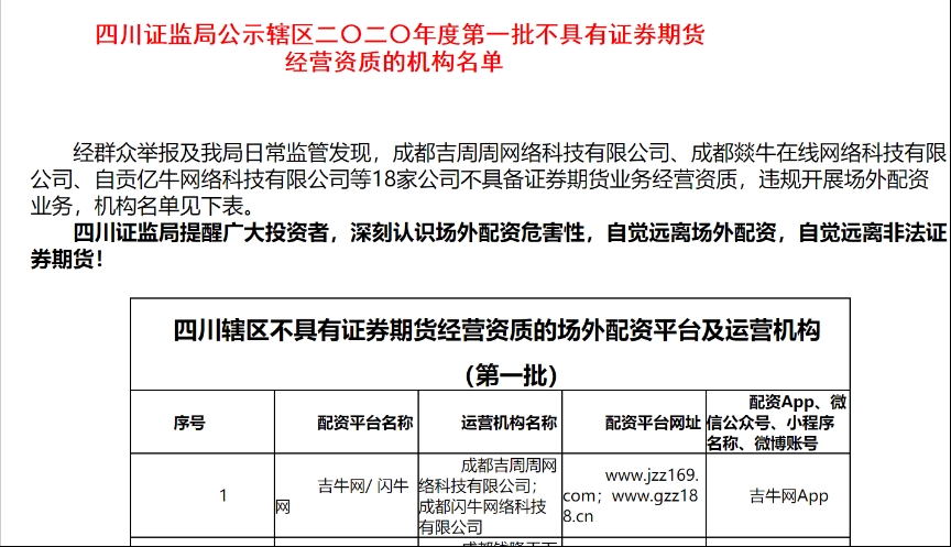 场外配资平台_场外配资黑名单 上百家平台违规 场外配资风险防范