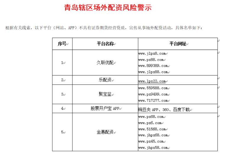 高杠杆配资风险_证券配资炒股_场外配资黑名单