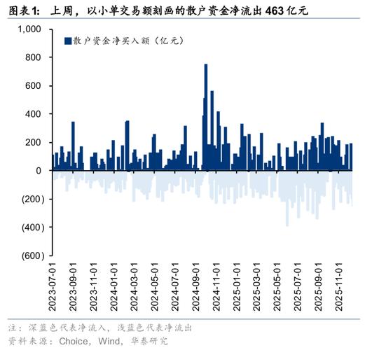 两融业务配资推广_股指期货配资网_A股配资方式升级