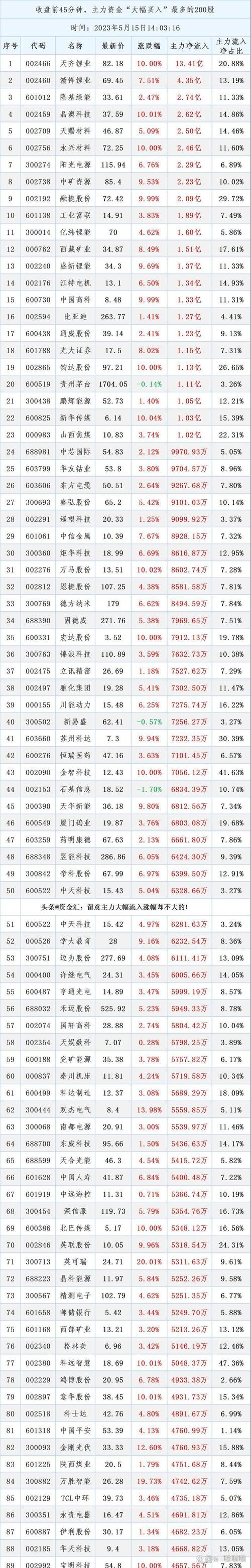恒汇证券股票配资平台_股票线上配资平台_正规股票配资公司