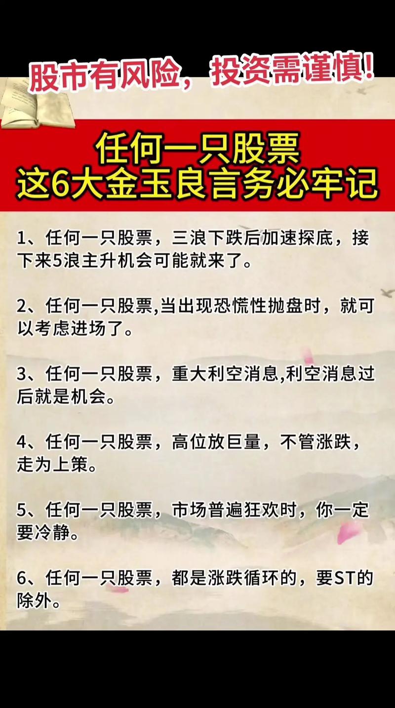 炒股配资投资要点：懂利息规则，做好风险及回报管理