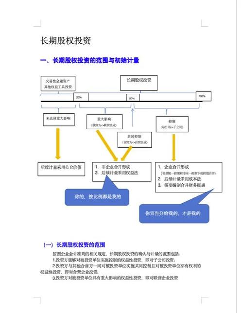 专业配资炒股_股票配资规则结构分析_正规配资平台制度设计