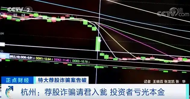 杭州特大荐股诈骗团伙落网，投资者谨防股票配资陷阱