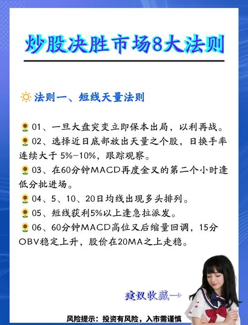 配资炒股本质运作机制_配资炒股风险与注意事项_股票配资入门