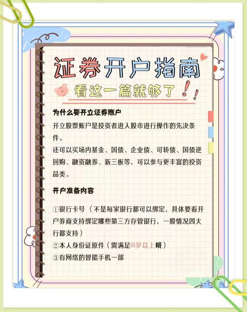 创业板配资炒股配资代码含义_配资开户_创业板配资开户流程