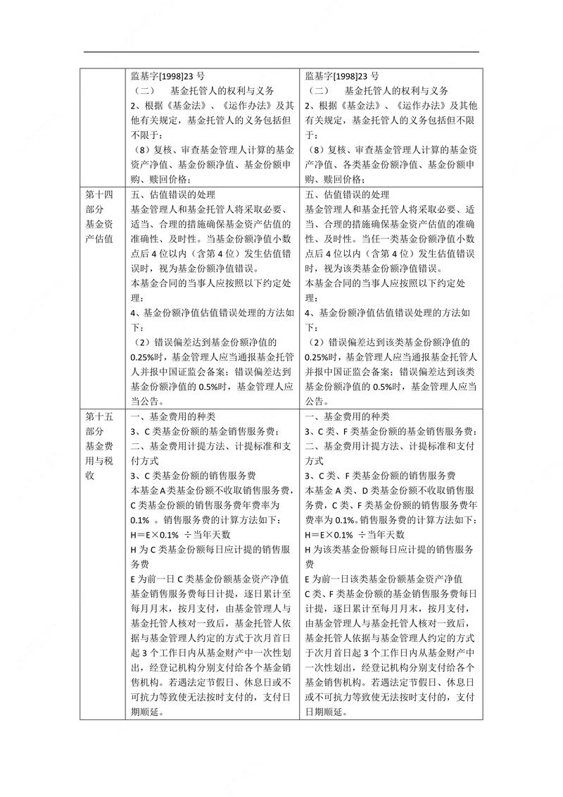 正规配资炒股平台_运行安全风控体系_2026年股票配资平台合规评估