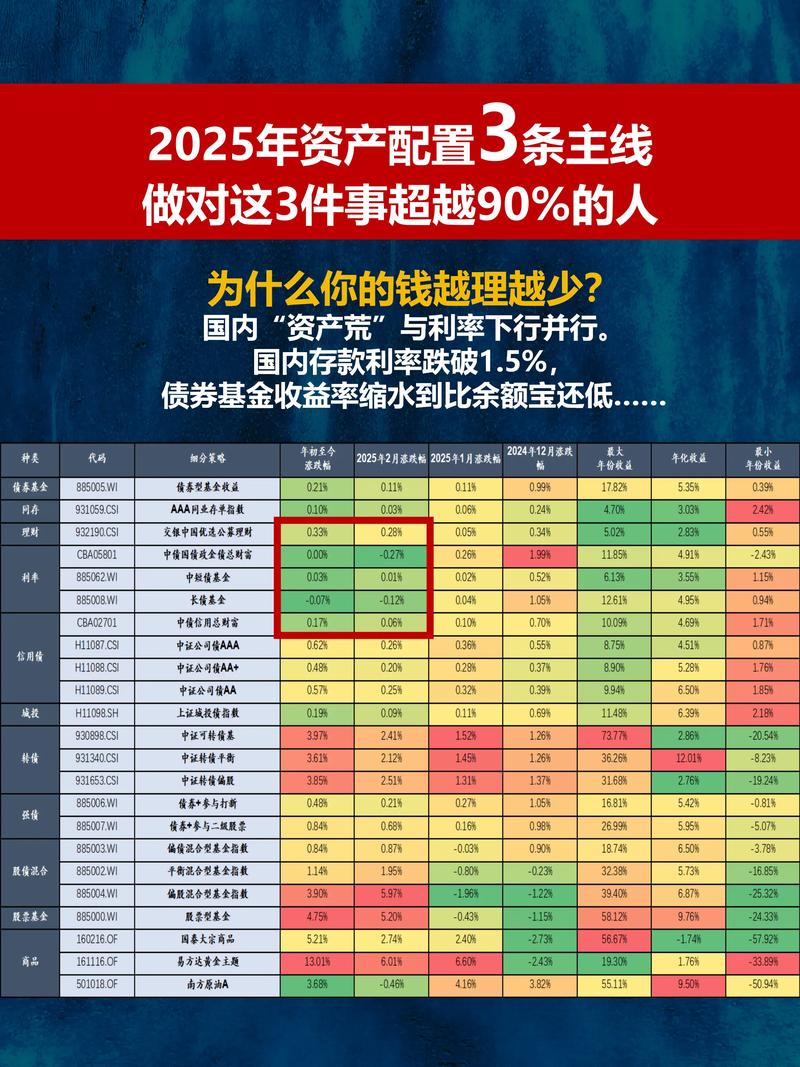 正规配资官网_股票配资行业理性化_实盘正规配资分水岭