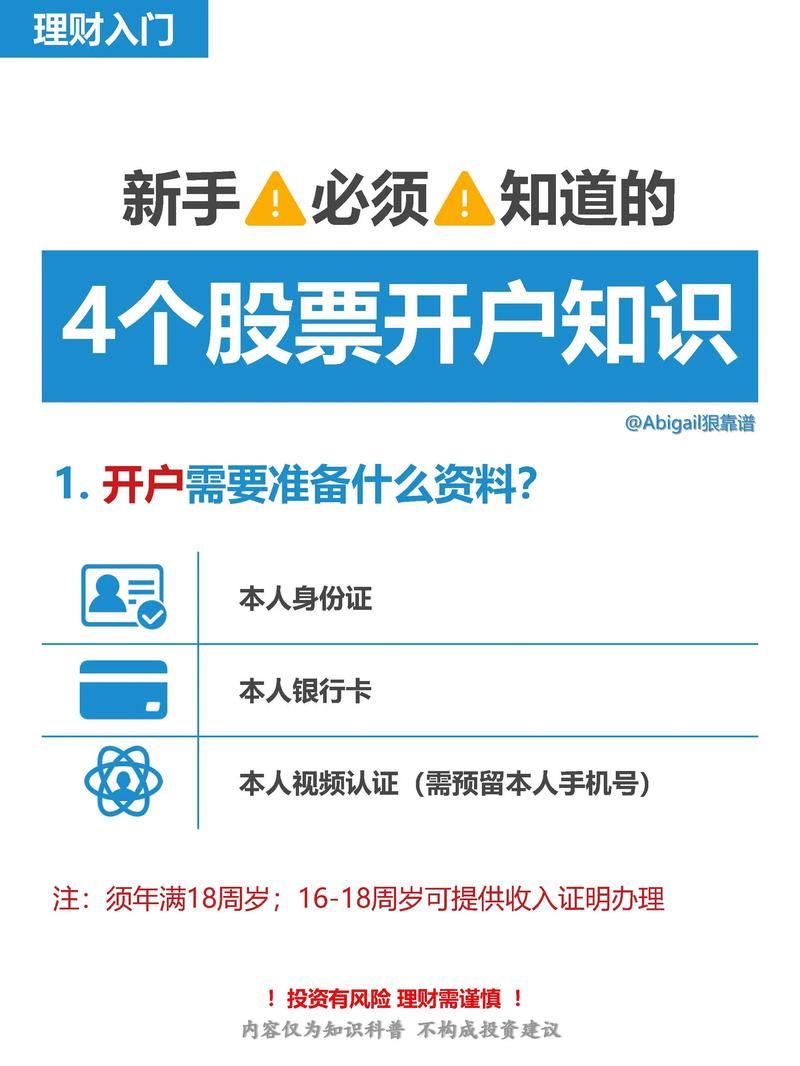配资炒股入门_如何选择股票开户券商_新手炒股入门步骤