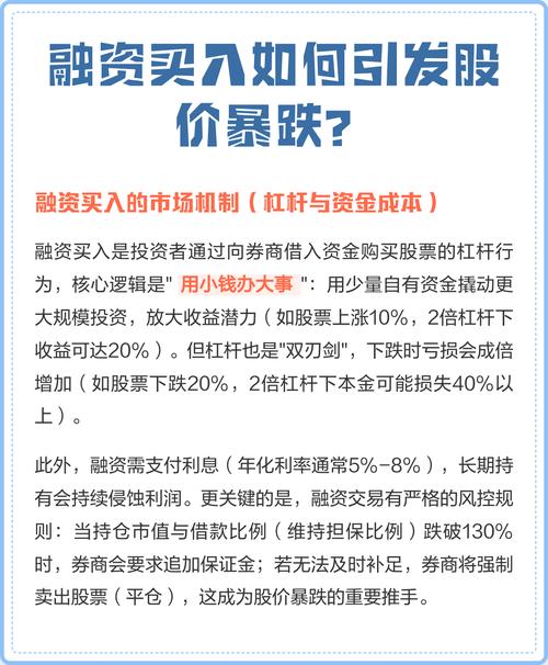 股票融资含义解析_融资买入股票是什么意思_股票融资买入是什么意思