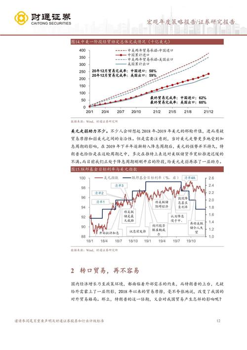 股票投资分析：加拿大市场揭示宏观环境、行业趋势与公司基本面要点