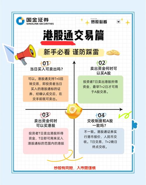 金融市场繁荣下，如何选合法可靠实盘配资平台的指南