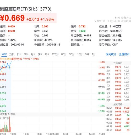 牛达人股票配资平台推荐_炒股配资平台_正规股票配资平台排行榜