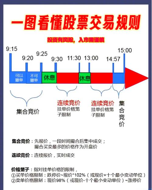 股票配资世界_配资市场容量分析_股票配资交易规则
