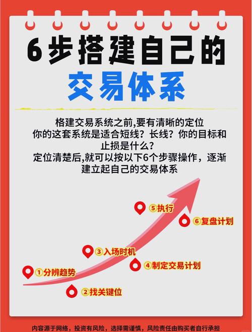 在线配资推荐_配资申请流程_配资风险高杠杆
