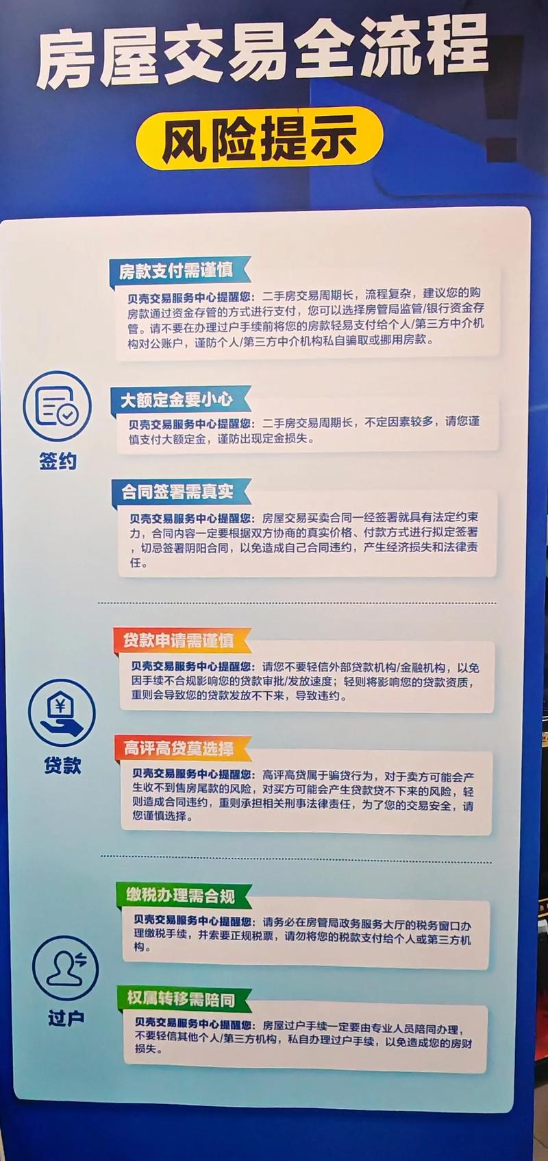 杭州楼市配资现象调查：首付贷业务基本绝迹，监管尚无明确反应