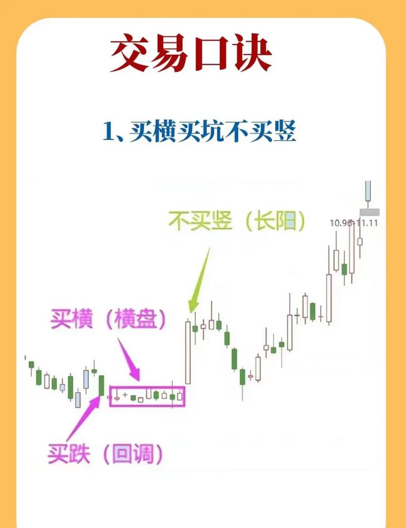 炒股加杠杆操作步骤_正规股票杠杆平台_正规金融机构选择