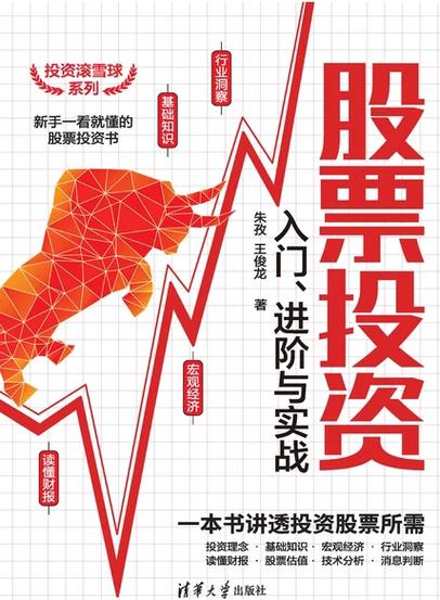 线上配资平台_P2P网贷股票配资平台选择_宁波板块牛股分析