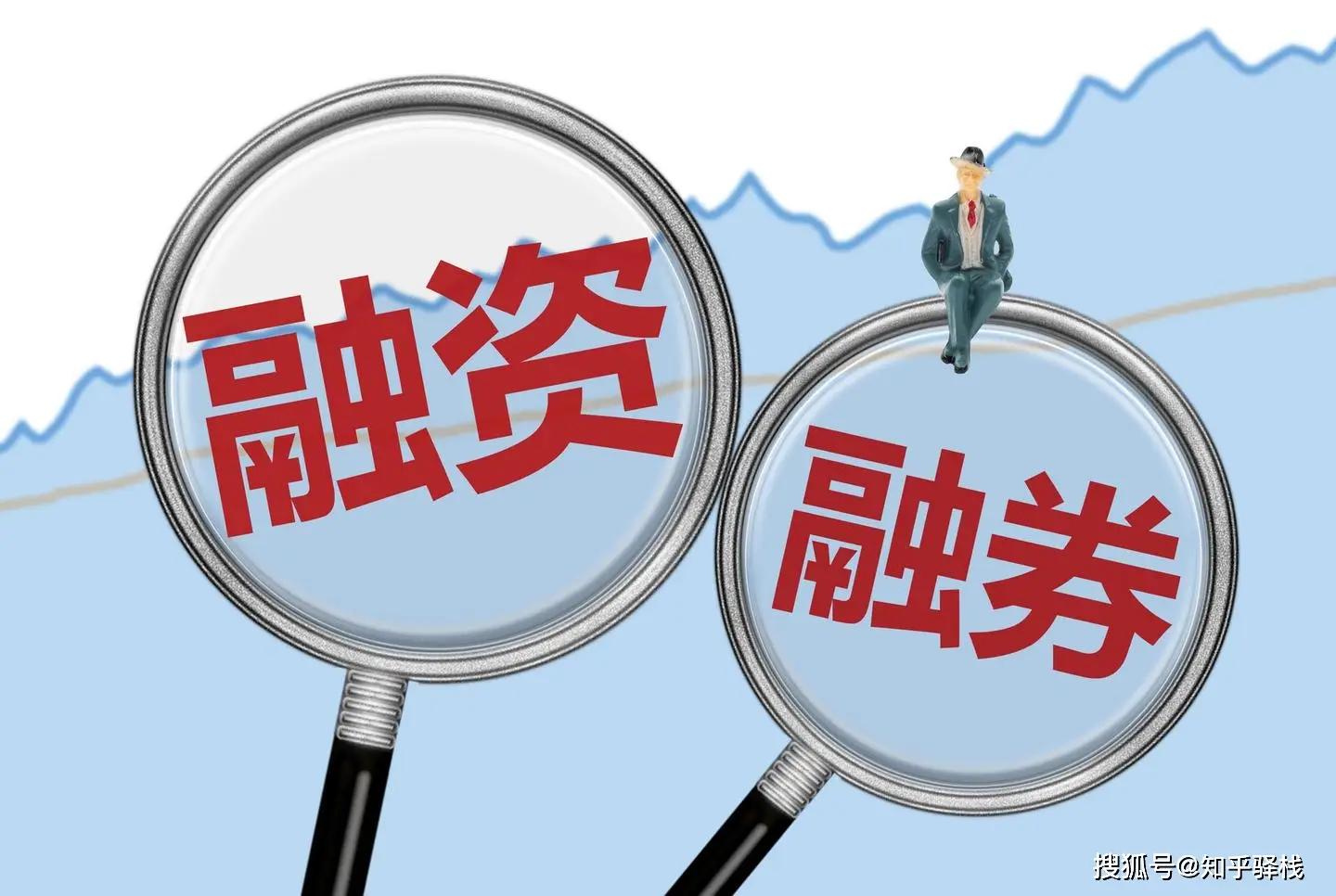 股票名字带融字啥意思？融资融券交易规则及风险全解析
