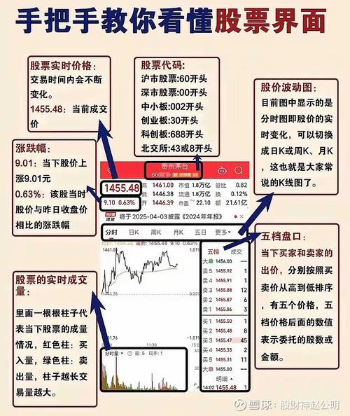 正规股票配资_正规实盘配资平台替代灰色模式_股票配资实盘平台