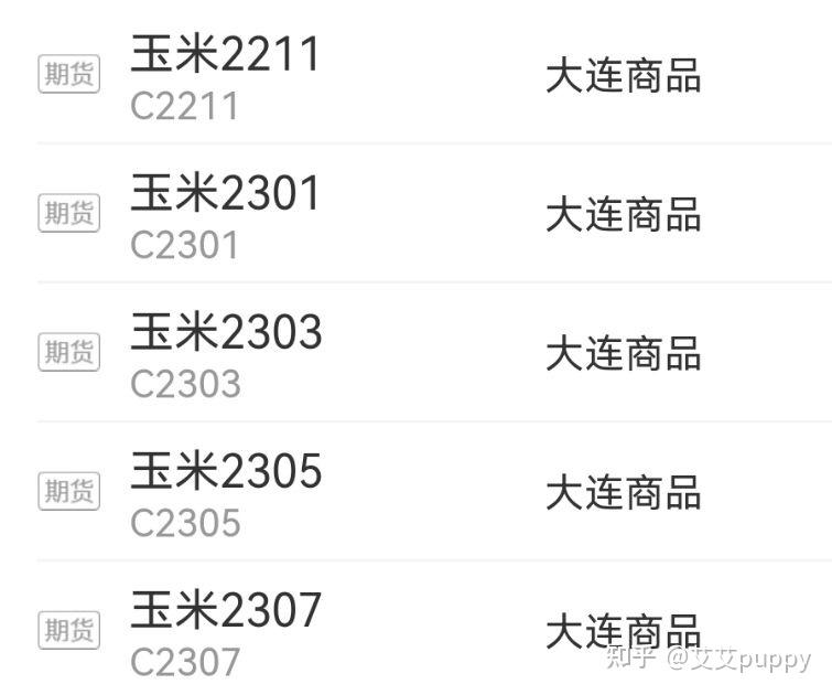 新手玩期货必懂的专业术语 期货配资平台杠杆风险须知