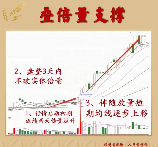 配资行情网：股市冲4400点，股民配资怎么选？