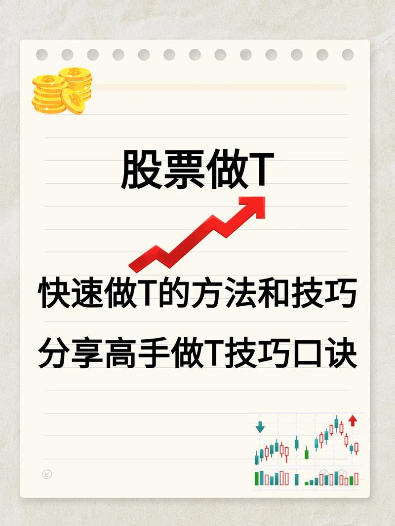 杠杆炒股怎么操作？三种常见方式教你快速上手